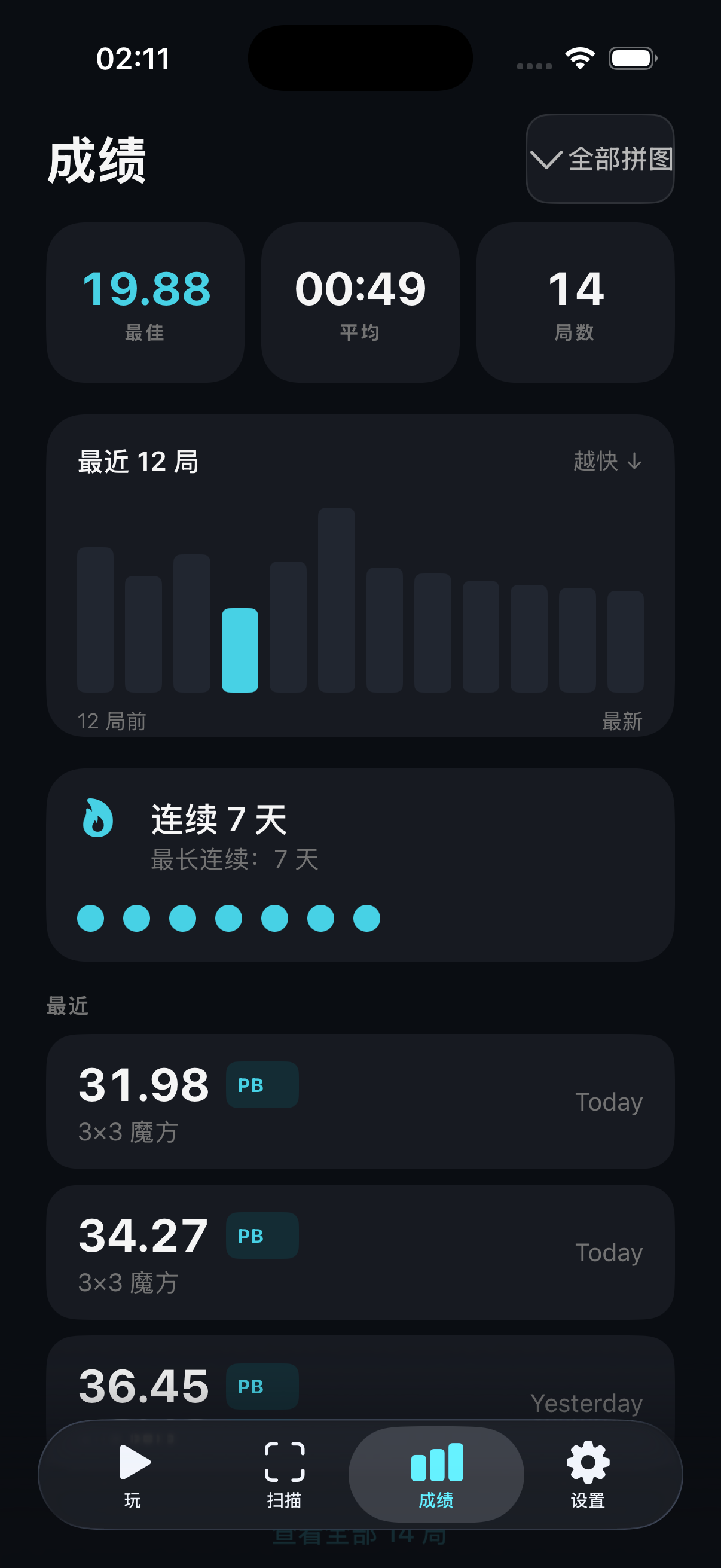 Personal bests and a daily streak
